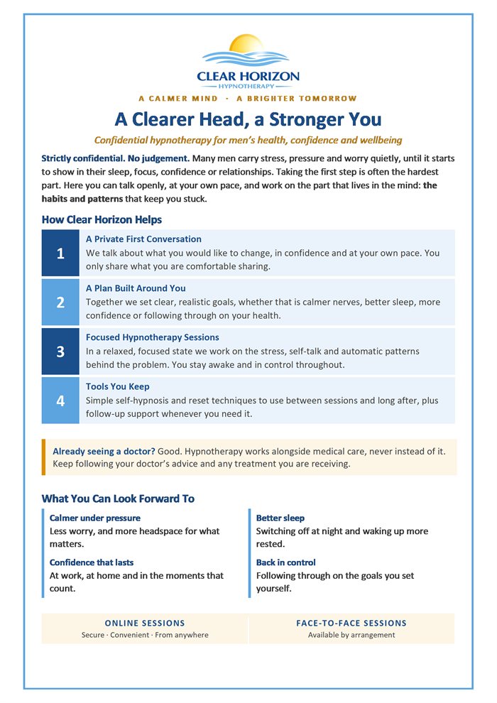 Front page of the Clear Horizon Men's Health and Wellness guide: A Clearer Head, a Stronger You